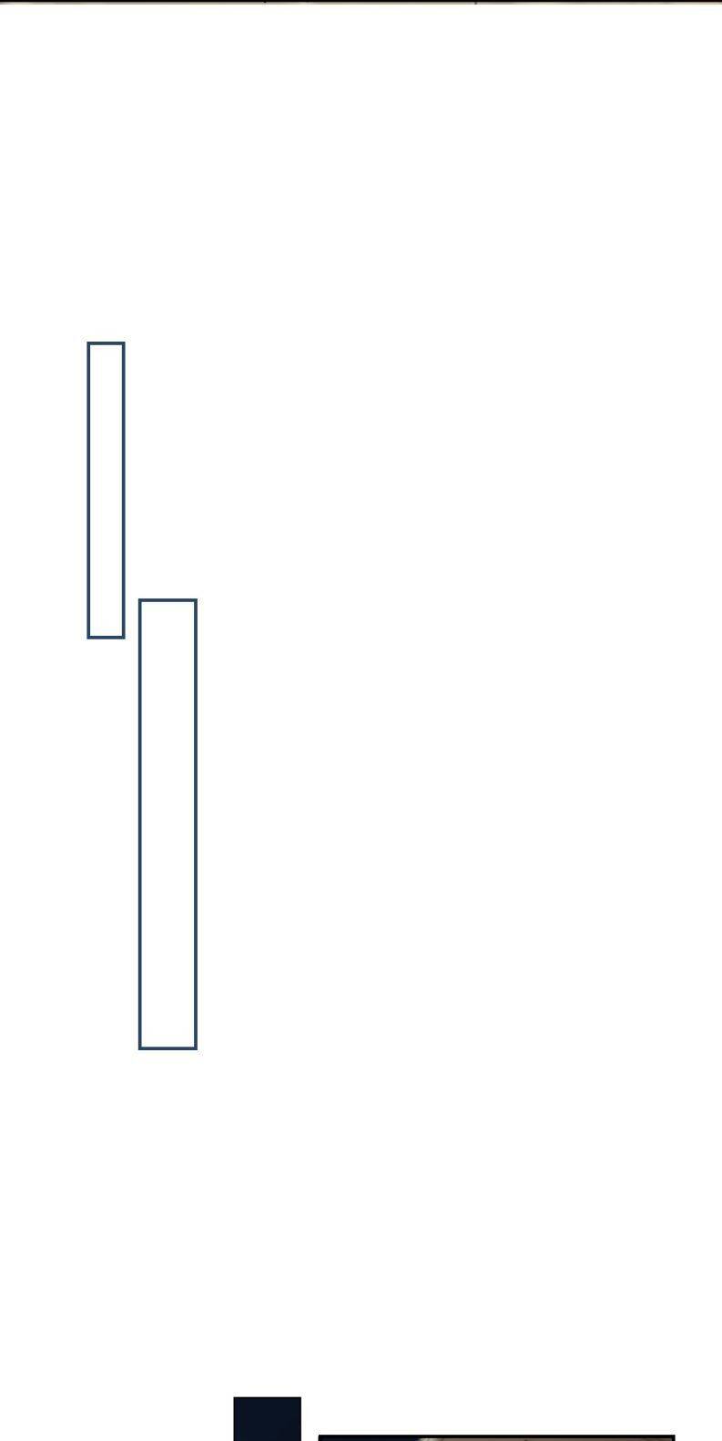 Thẳng Thắn Từ Nghiêm Chapter  3 - 28