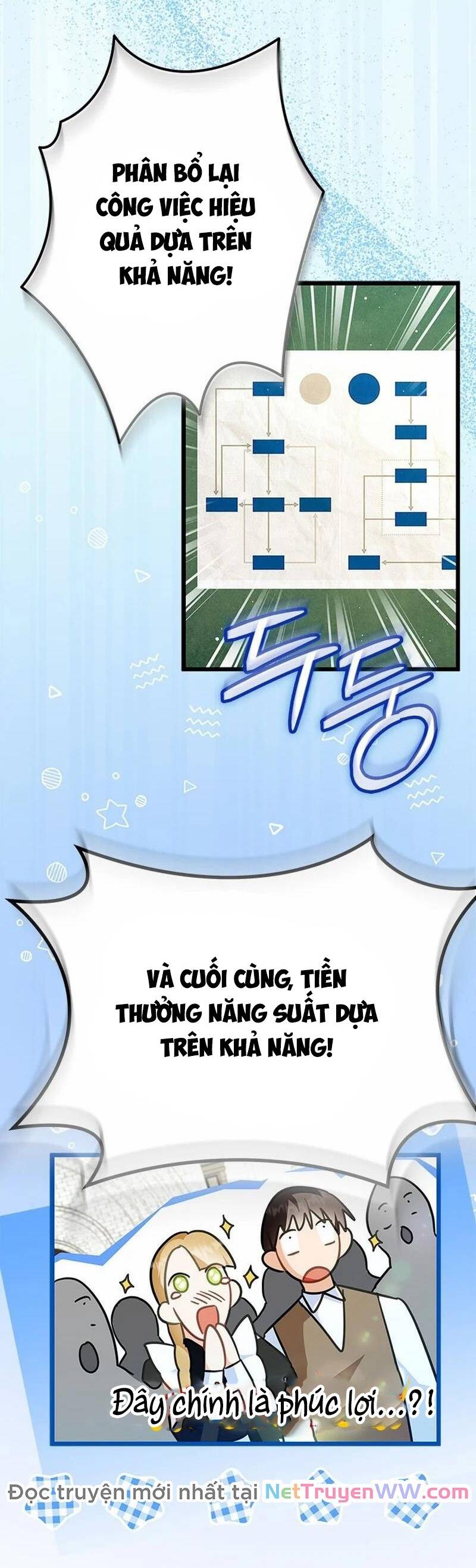 Trở Thành Hầu Nữ Của Bạo Chúa Chapter 41 - 48