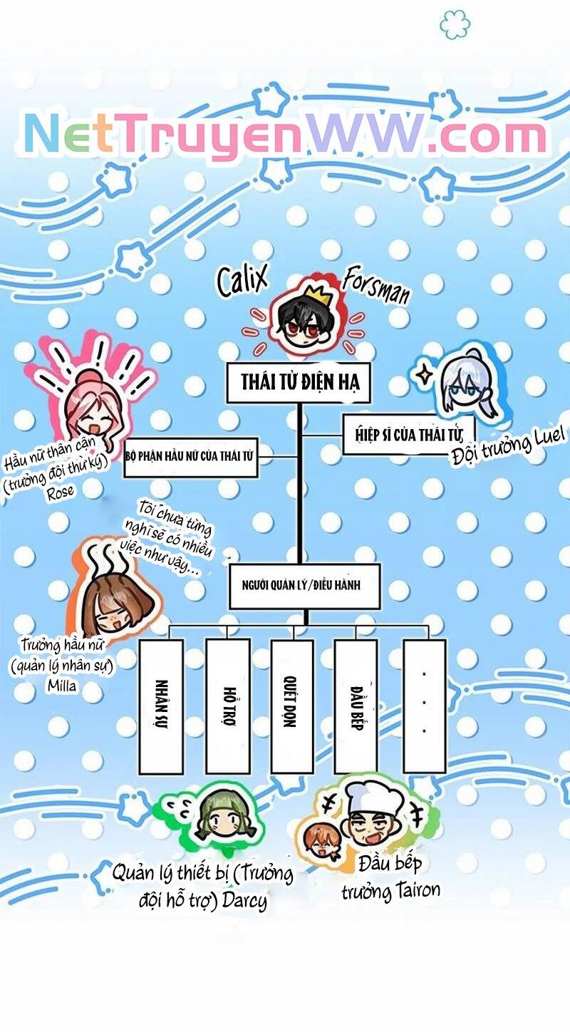 Trở Thành Hầu Nữ Của Bạo Chúa Chapter 41 - 73