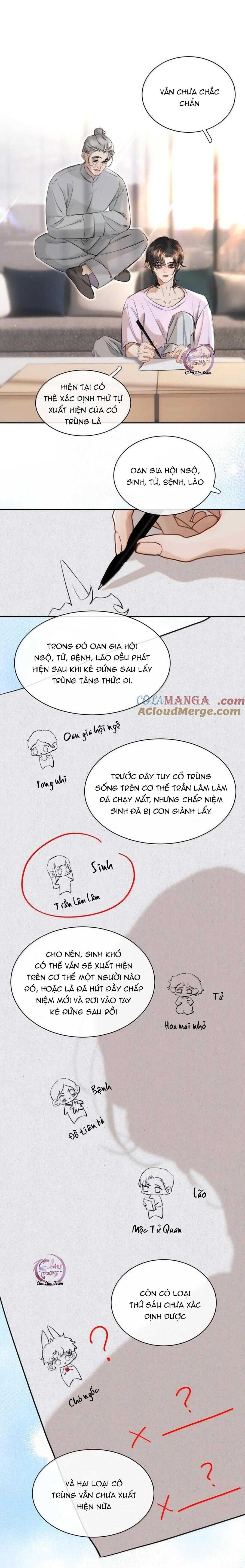 Không Thể Cưỡng Lại Người Yêu Dính Người Chapter 75 - 13