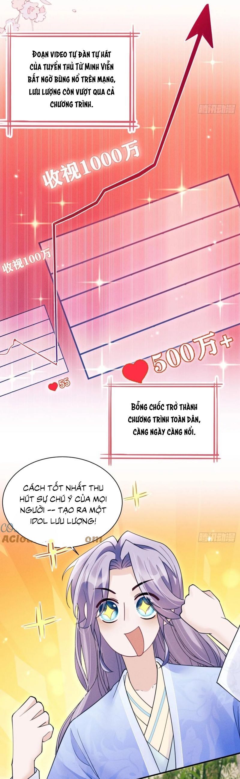 Tôi Hoài Nghi Ảnh Đế Đang Theo Đuổi Tôi Chapter 181 - 9