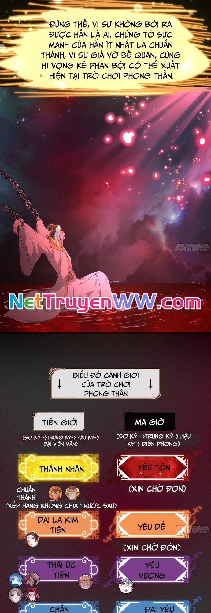 Tán Nhân Vô Địch Tái Sinh Vào Phong Thần Bảng Chapter 49 - 6