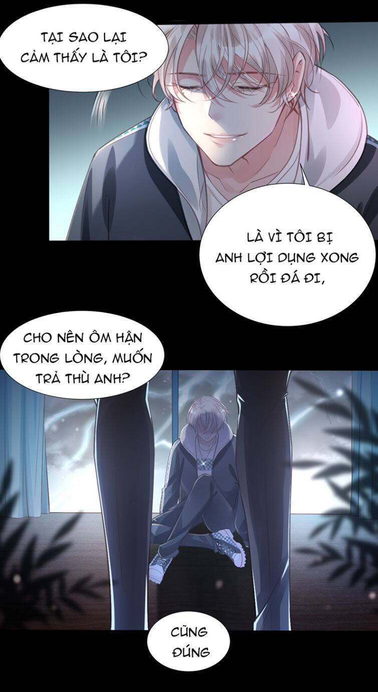 Xuyên Nhanh Chi Cải Tạo Bắt Đầu Lại Làm Người Chapter  1 - 19