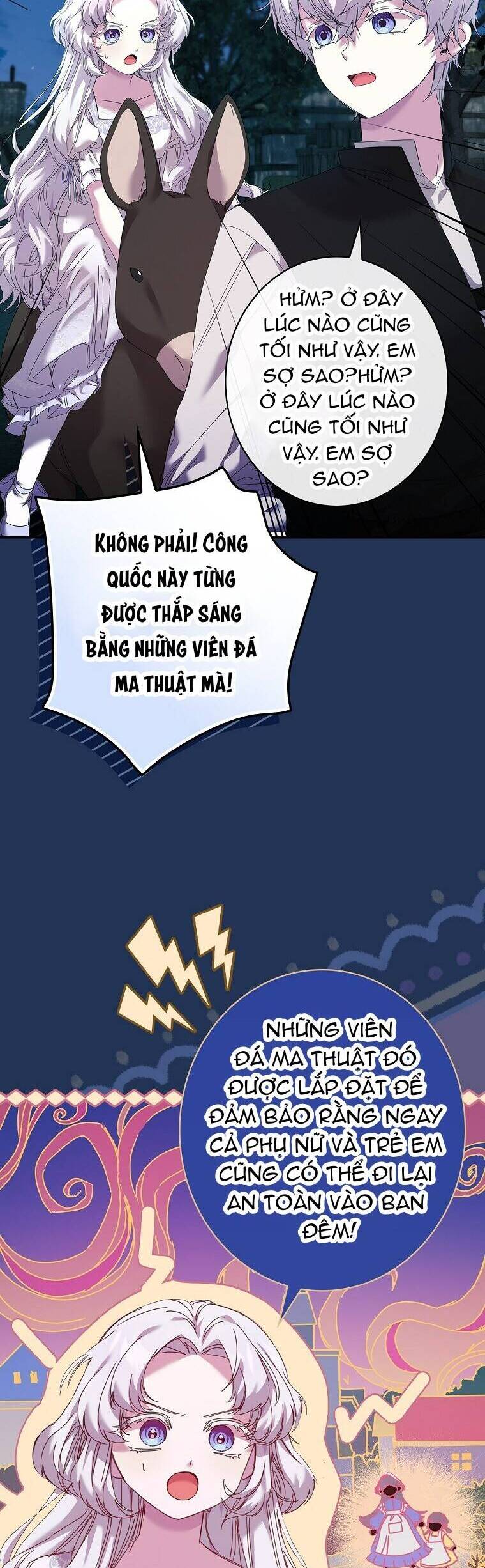 Công Nương Tái Sinh Chapter  2 - 36