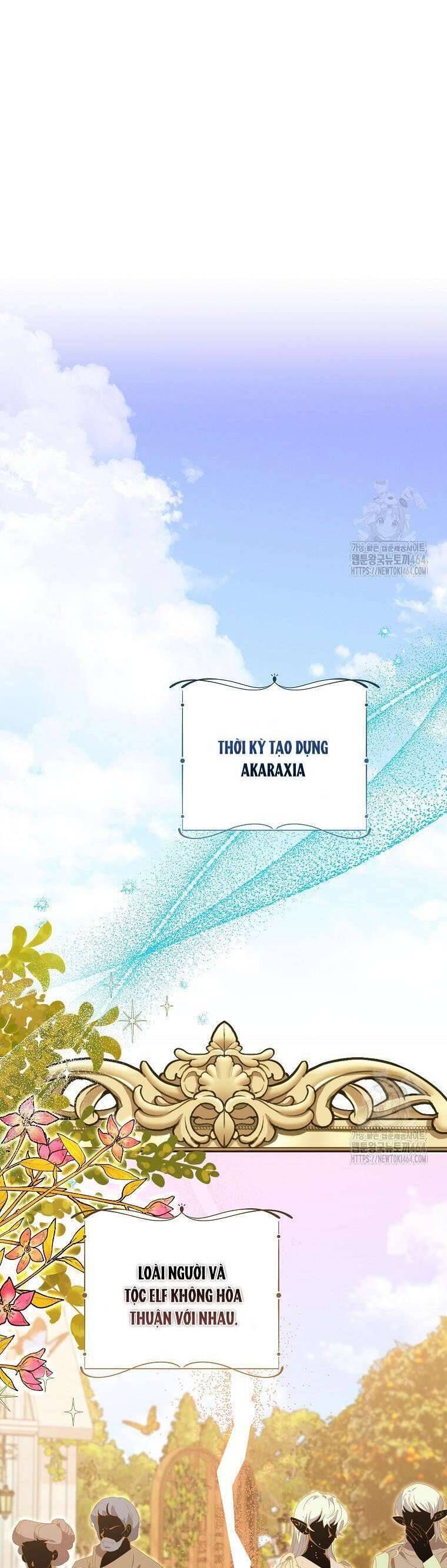 Công Nương Tái Sinh Chapter 20 - 20