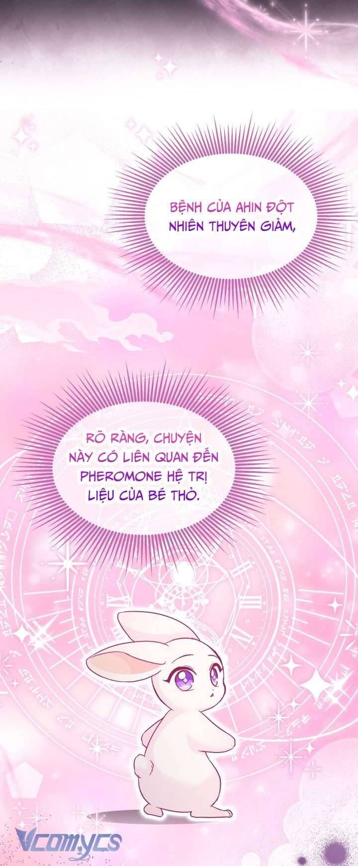 Mối Quan Hệ Cộng Sinh Giữa Báo Đen Và Thỏ Trắng Chapter 117 - 32