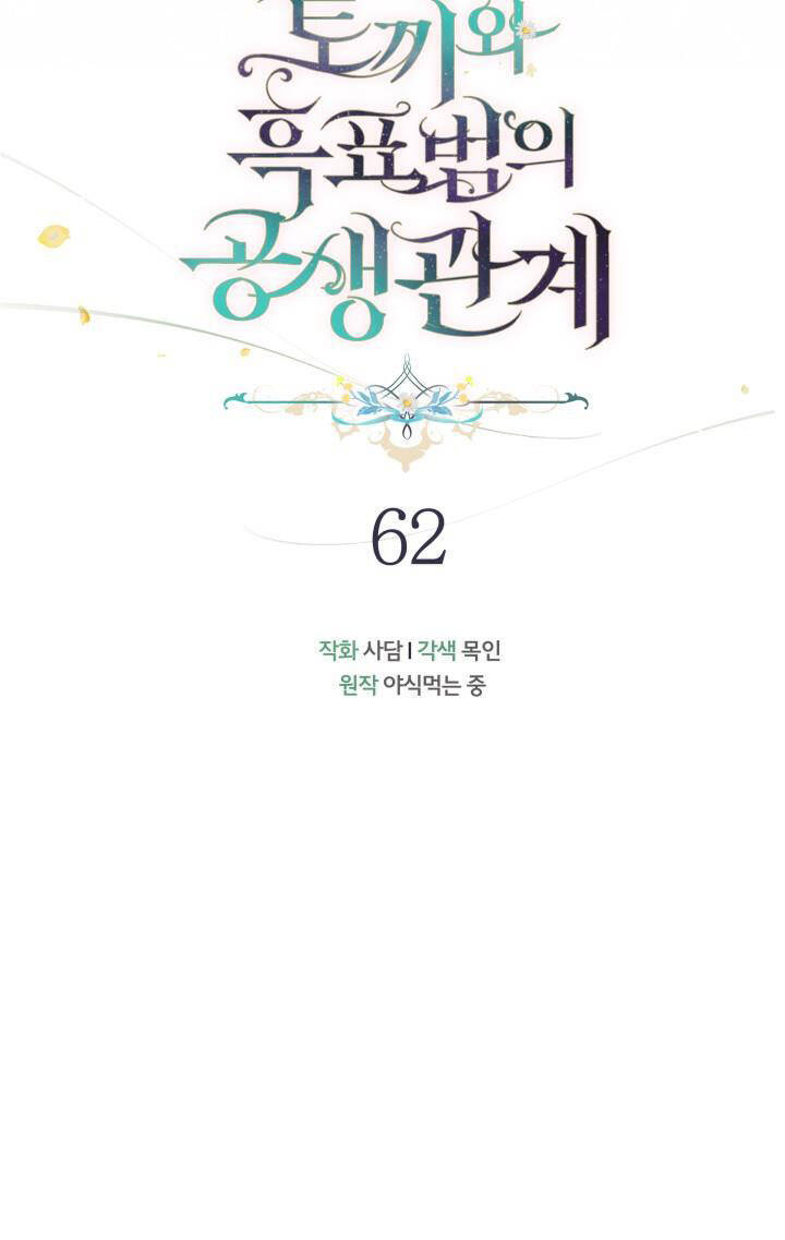 Mối Quan Hệ Cộng Sinh Giữa Báo Đen Và Thỏ Trắng Chapter 62 - 16