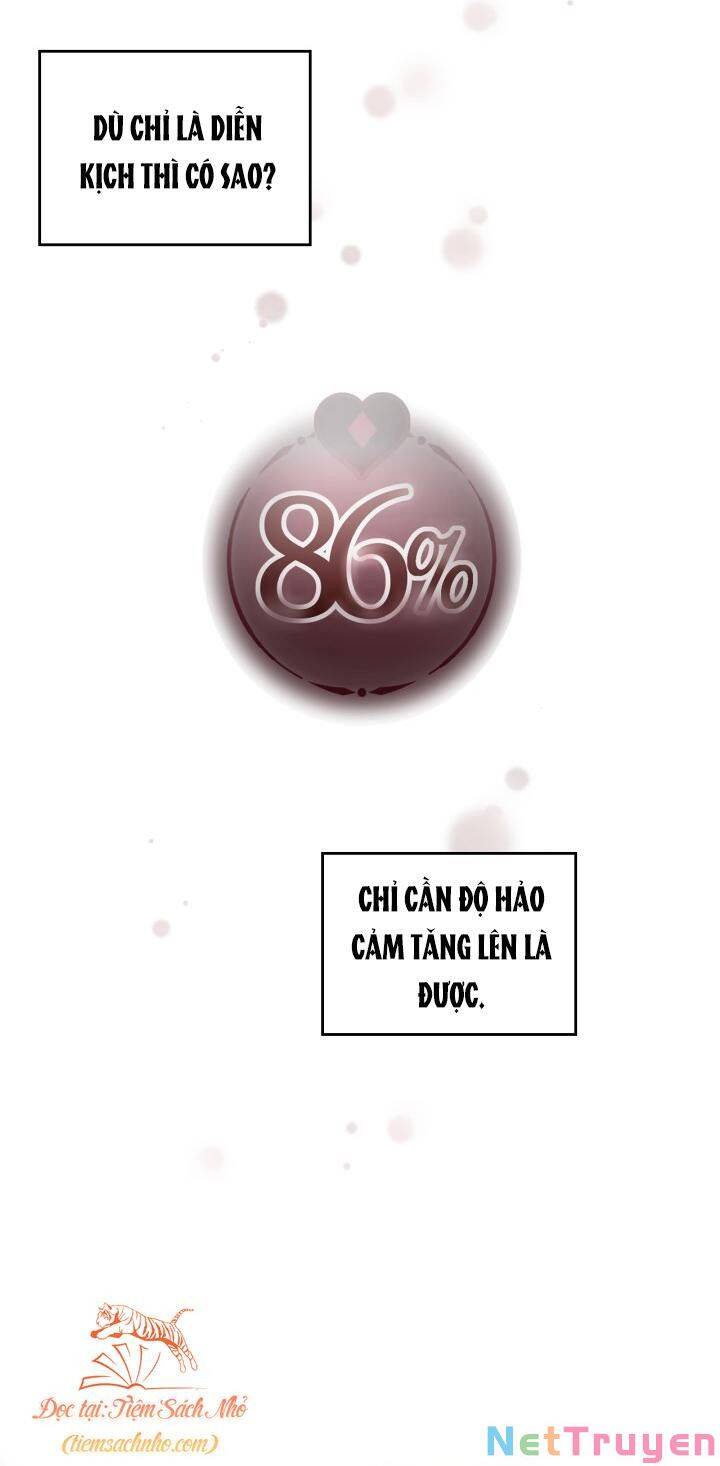 Mối Quan Hệ Cộng Sinh Giữa Báo Đen Và Thỏ Trắng Chapter 79 - 88