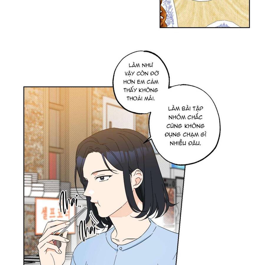 Cộng Sự Bán Thời Gian Chapter 11 - 20
