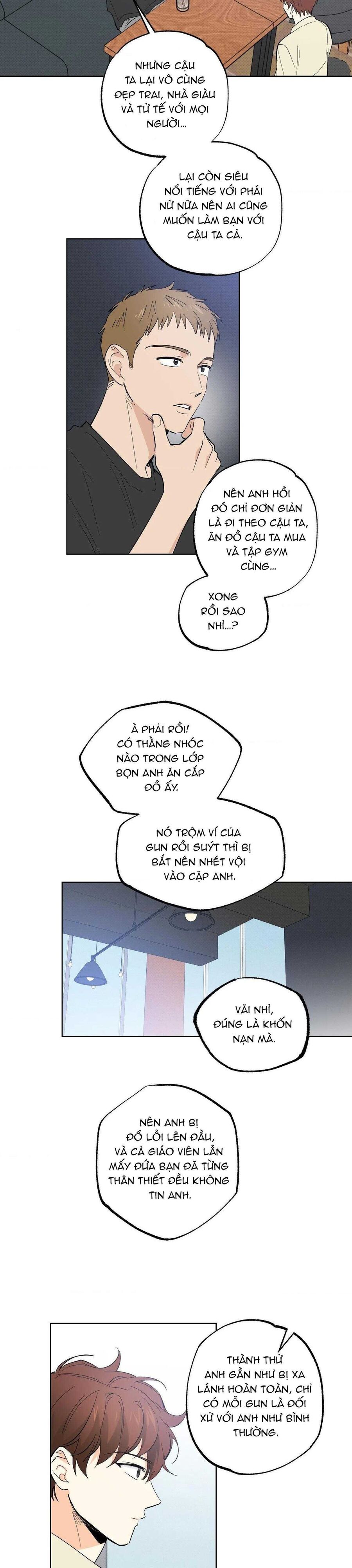 Cộng Sự Bán Thời Gian Chapter 56 - 6