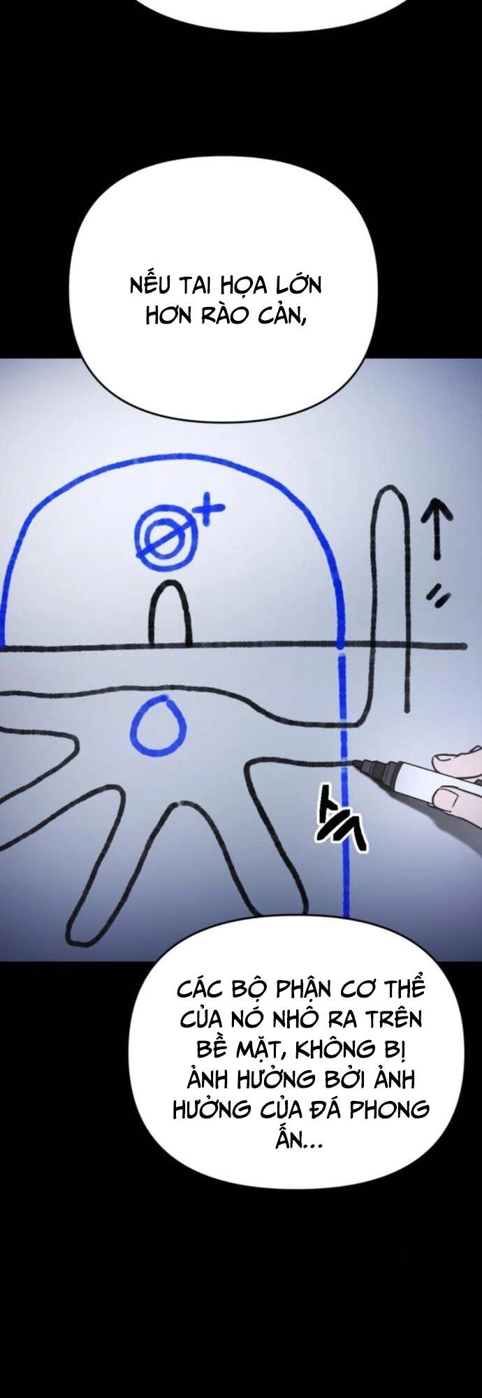 Mê Cung Mộng Ảo Chapter 3 - 4