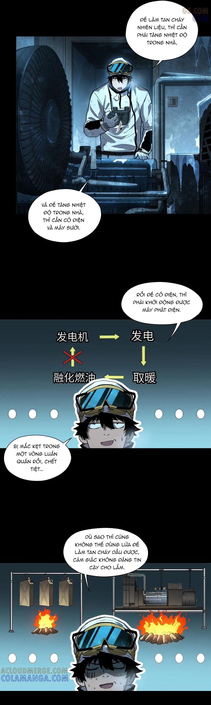 Cực Hàn Chiến Kỷ Chapter 59 - 6