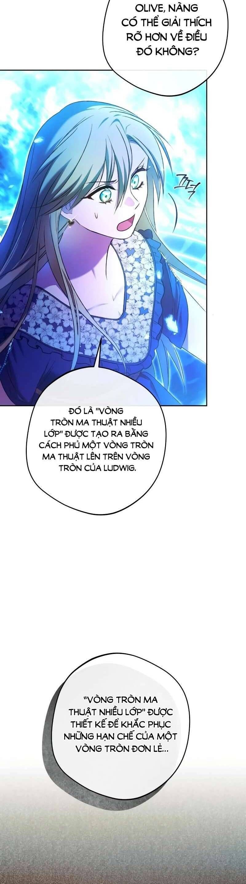 Bạo Chúa Độc Ác Trở Lại Chapter 26 - 34
