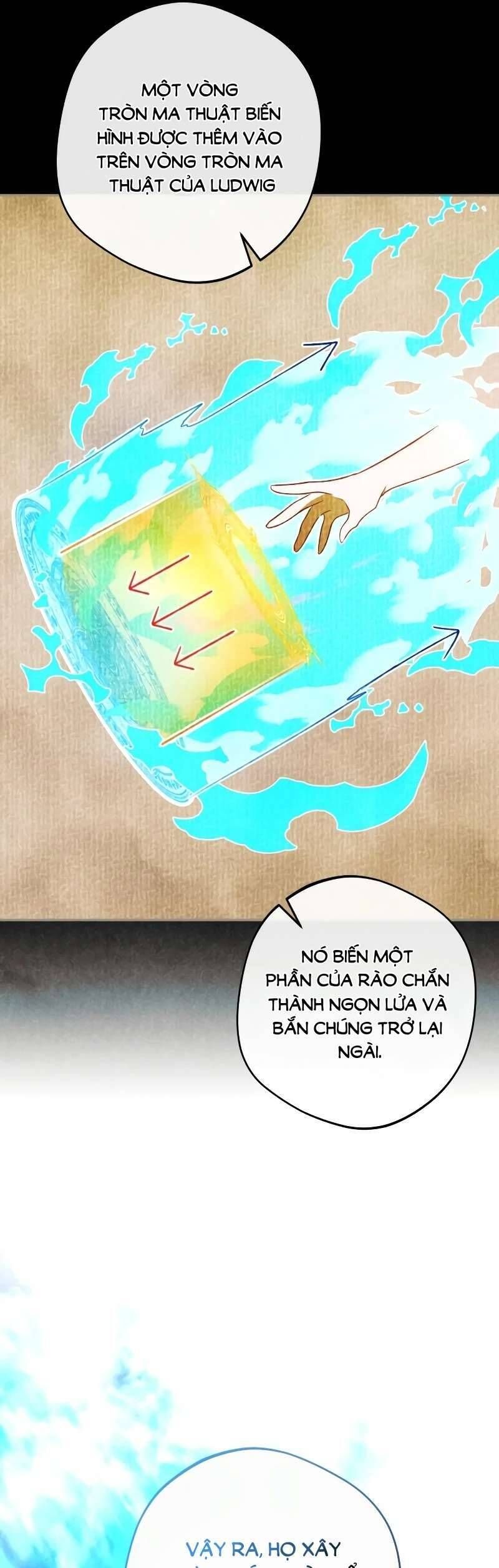 Bạo Chúa Độc Ác Trở Lại Chapter 26 - 38