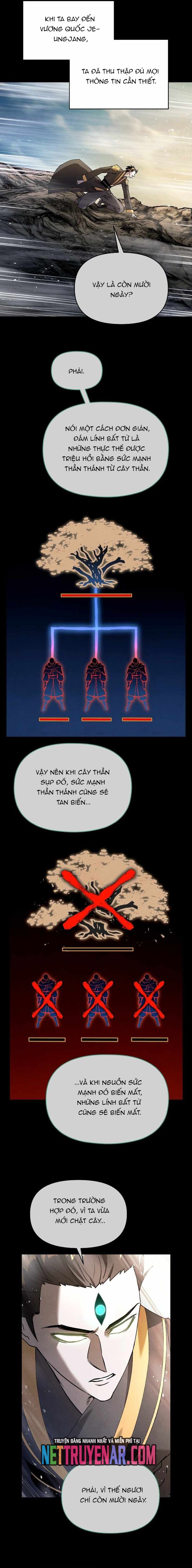 Xuyên Không Vào Trò Chơi Đáng Nguyền Rủa Của Tôi Chapter 28 - 10