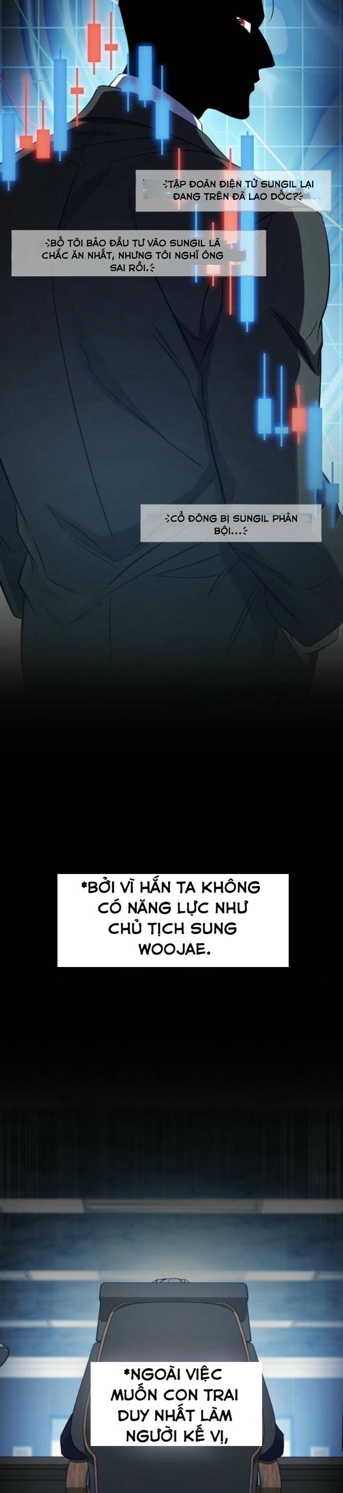 Tuyệt Đỉnh Bác Sĩ Chapter 37 - 4