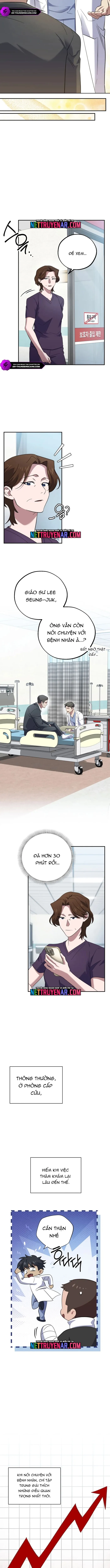 Tuyệt Đỉnh Bác Sĩ Chapter 54 - 3