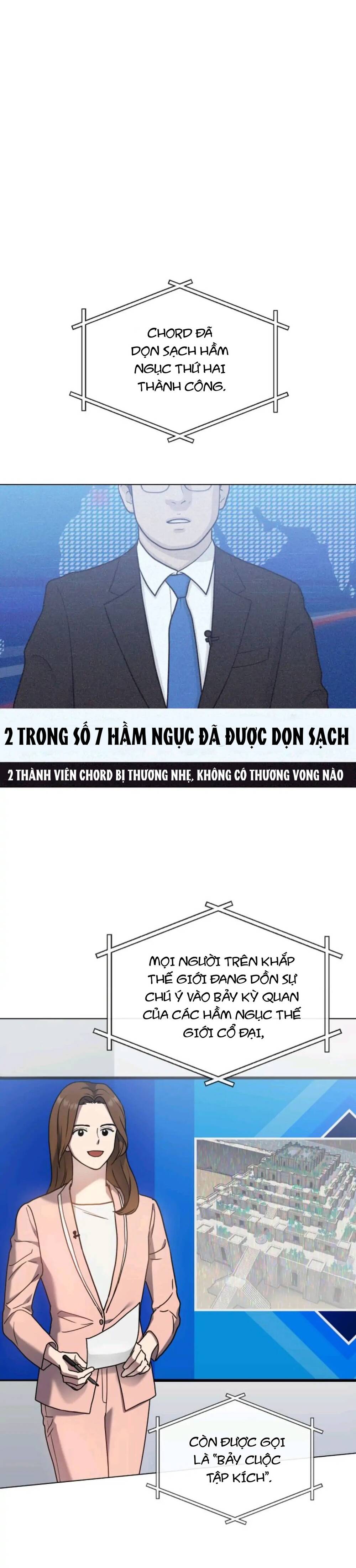 Dấu Vết Mặt Trời Chapter 17 - 2