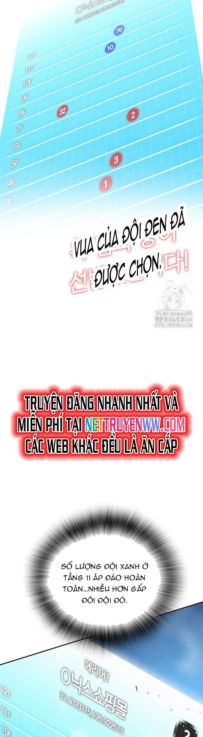 Hồi Quy Giả Chỉ Bảo Vệ Tôi Chapter 5 - 9