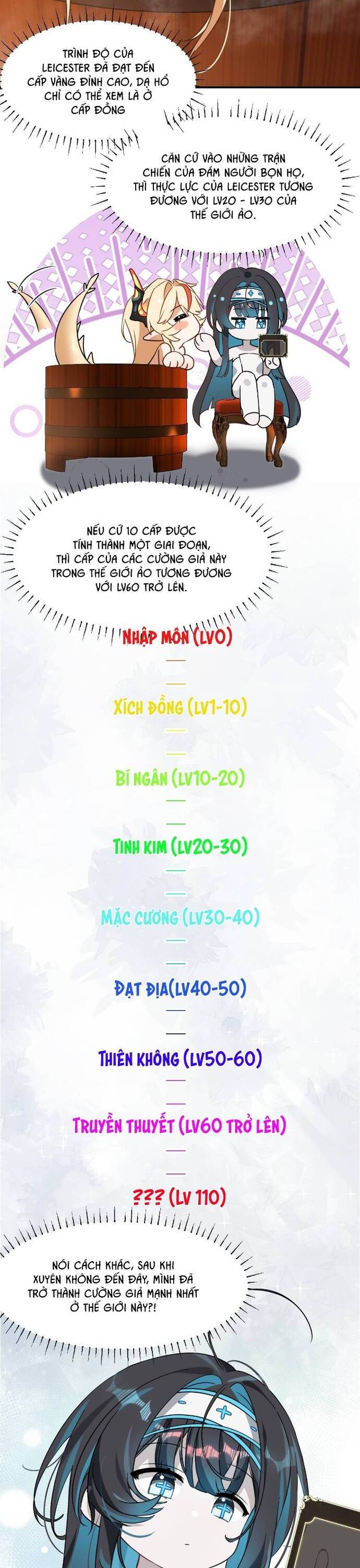 Xuyên Không Mãn Cấp Như Tôi Tại Sao Lại Là Quý Cô Mục Sư Chứ Chapter 2 - 12