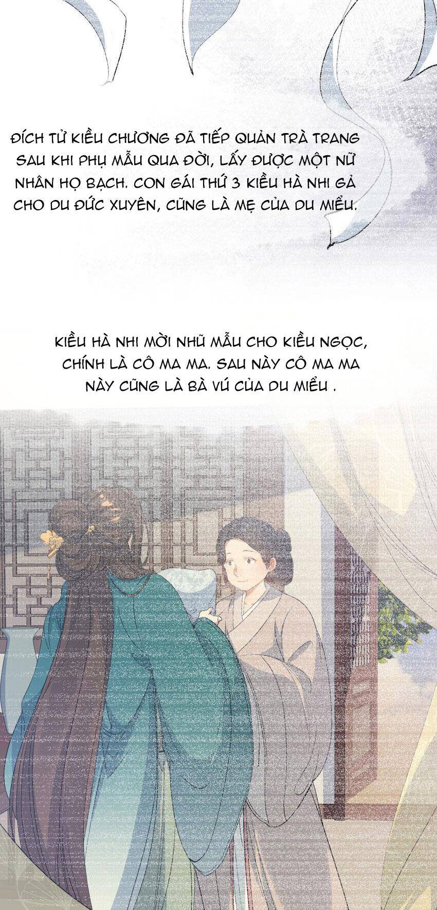 Loạn Thế Vi Vương Chapter 53 - 24