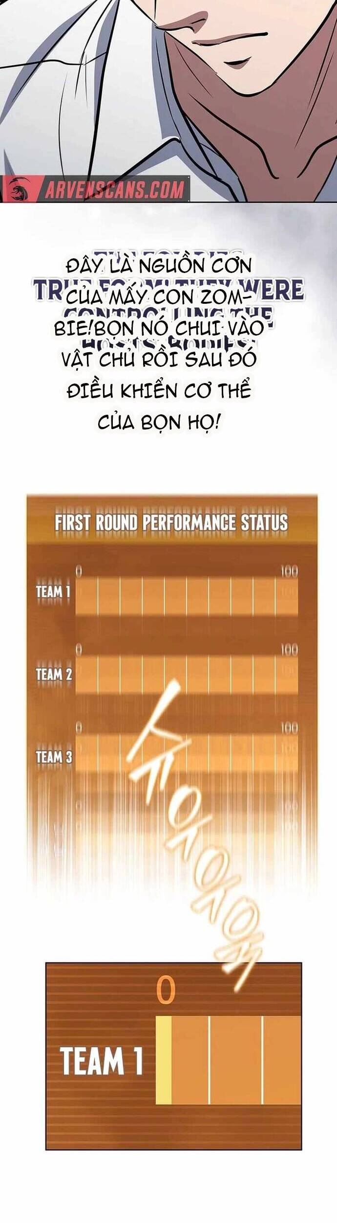 Cách Sống Sót Sau Quá Trình Tái Cơ Cấu Chapter 15 - 26