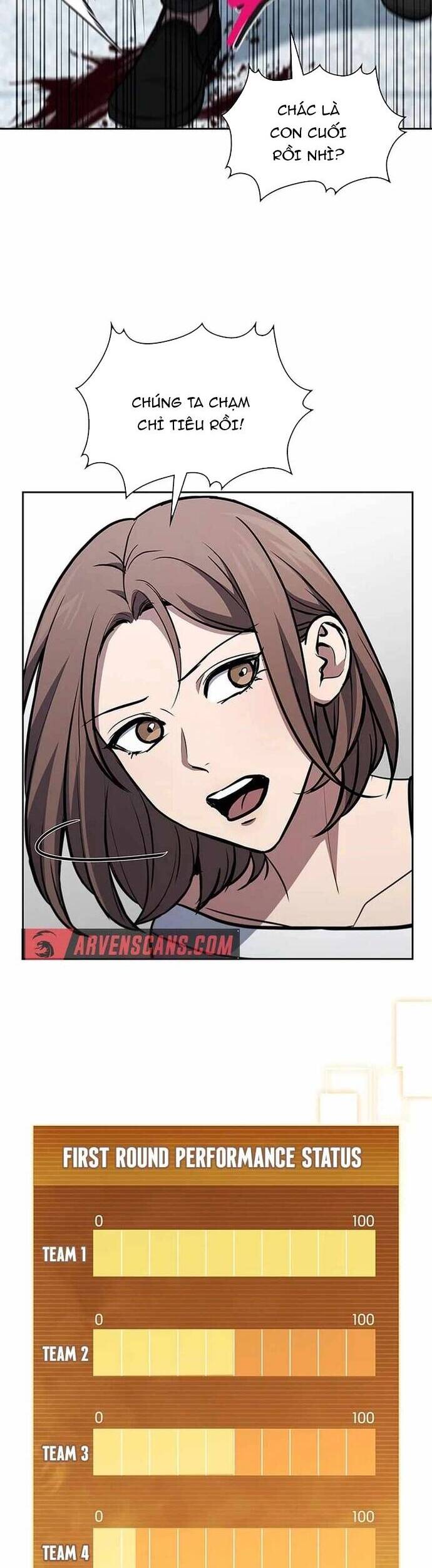 Cách Sống Sót Sau Quá Trình Tái Cơ Cấu Chapter 15 - 32