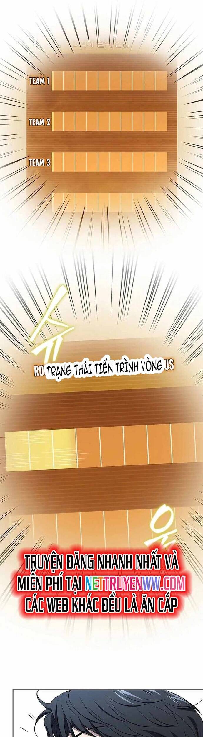 Cách Sống Sót Sau Quá Trình Tái Cơ Cấu Chapter 17 - 22