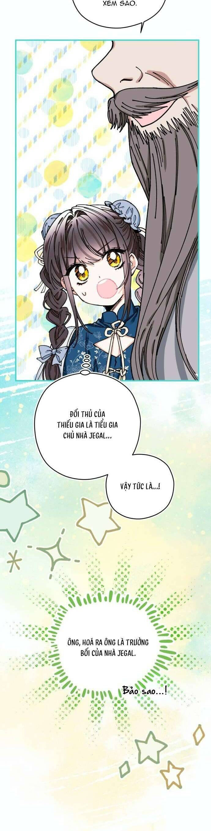 Tôi Đã Nuôi Dưỡng Nhân Vật Phản Diện Chapter 23 - 31