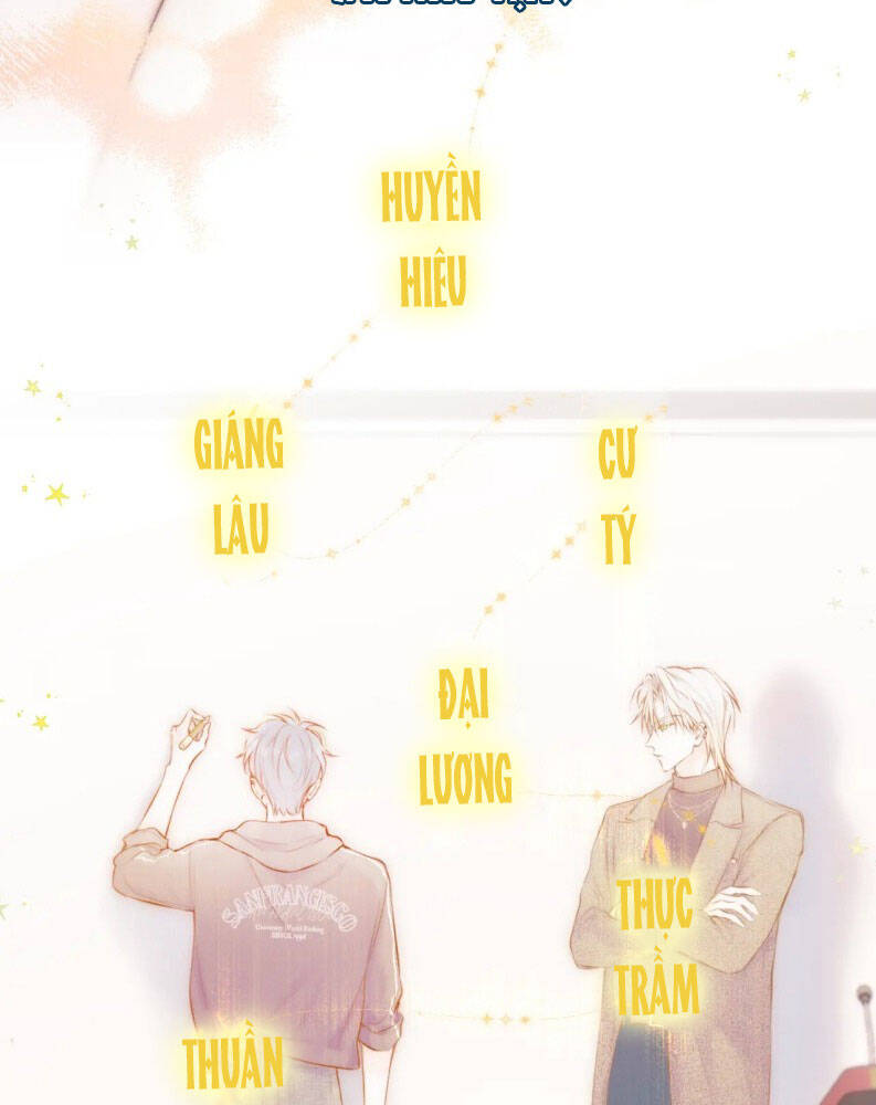 Hoặc Tinh Chi Mục Chapter 2 - 50