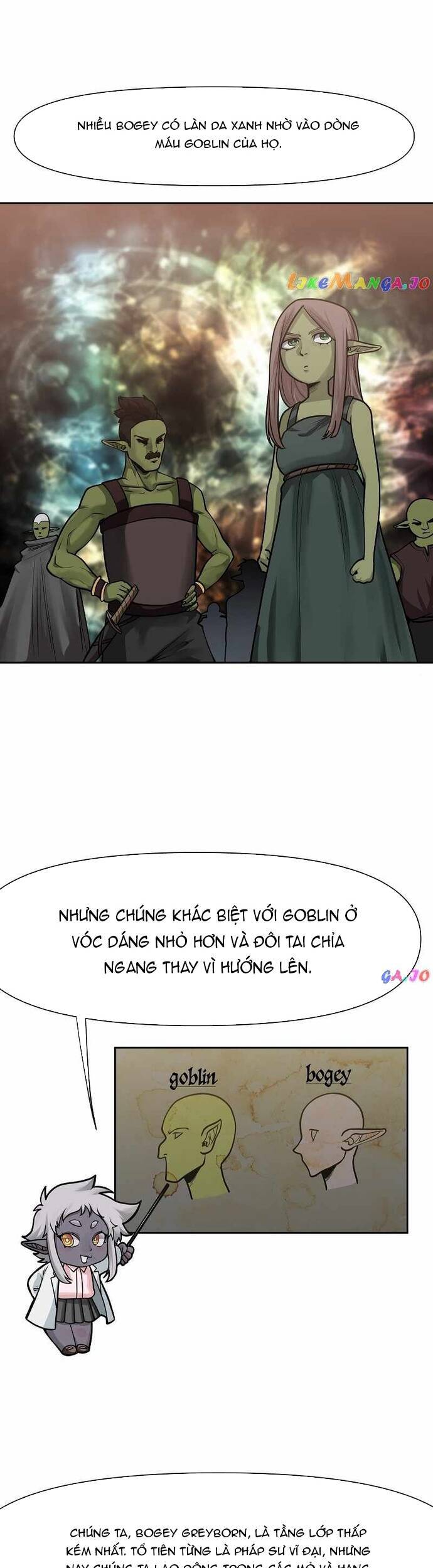 Chúa Tể Goblin Chapter 35 - 14
