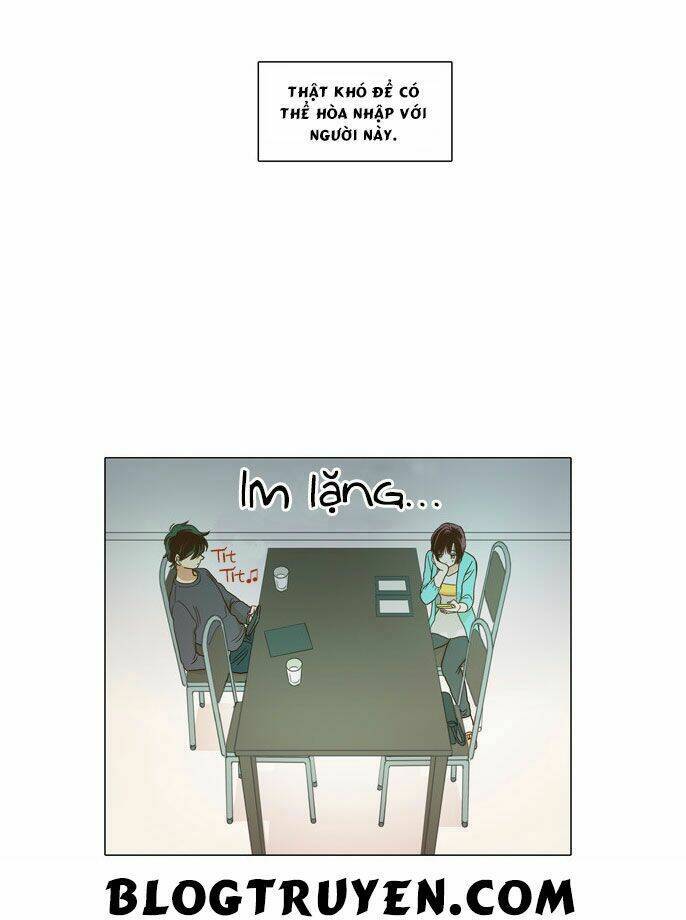 Trăng Lên Ban Ngày Chapter 1 - 8