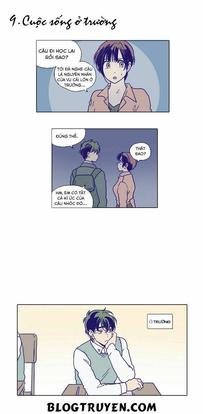 Trăng Lên Ban Ngày Chapter 65.5 - 27