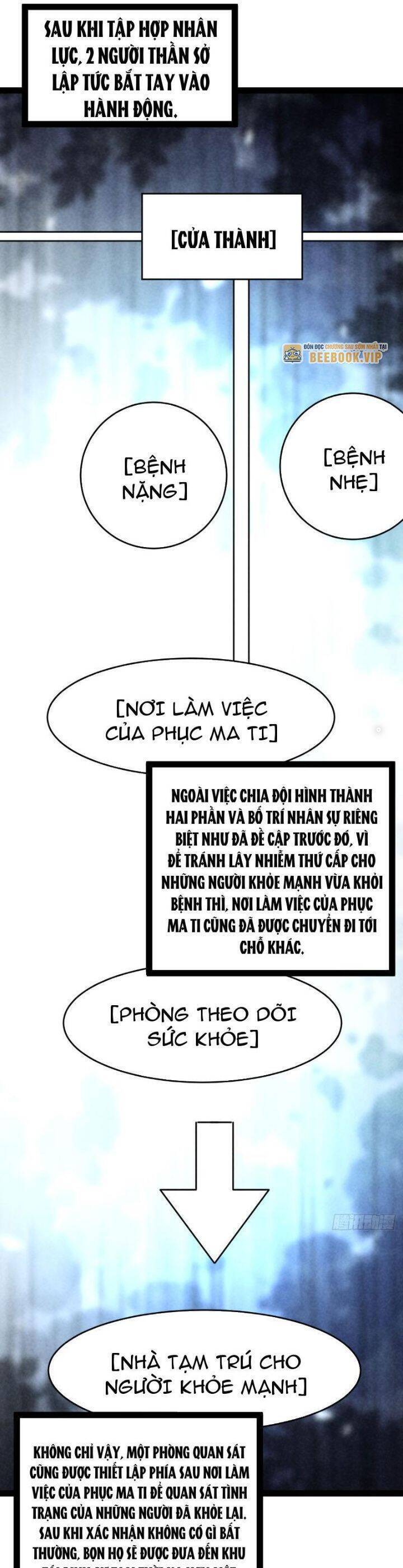 Trở thành tiên bắt đầu từ việc xuyên không thành... heo Chapter 41 - 18
