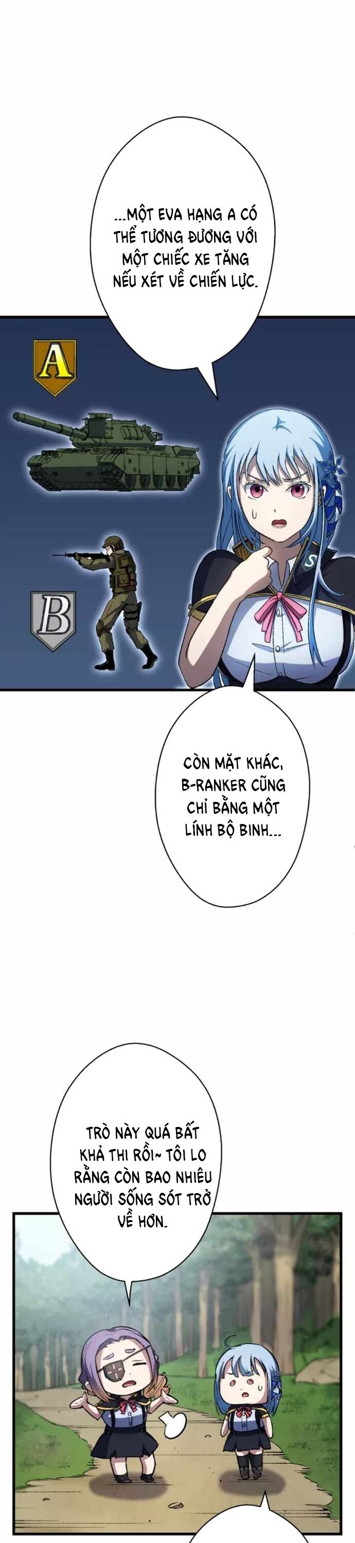 Quật Khởi Từ Tầng Đáy Chapter 15 - 26