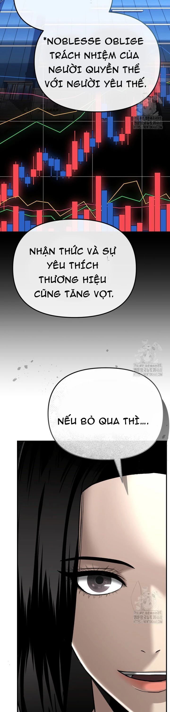 Cảnh Sát Bất Bại Chapter 36 - 23
