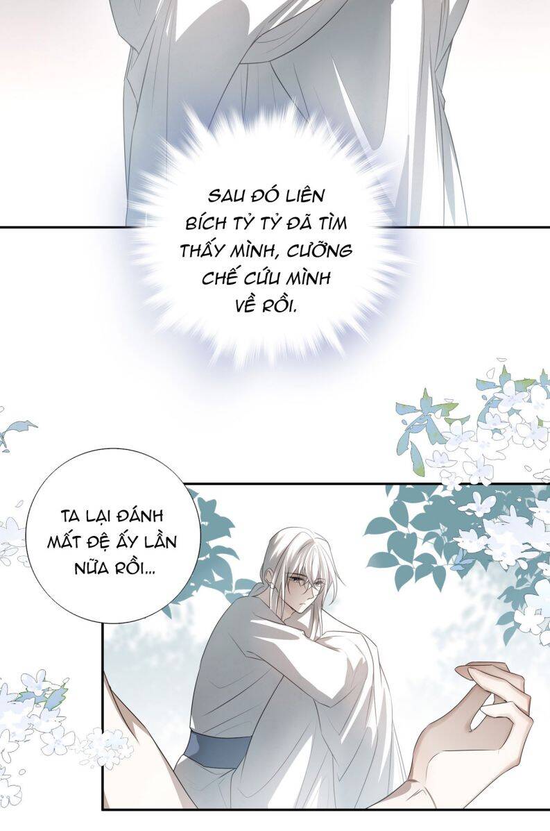 Sau Khi Chết Ta Trở Thành Nốt Chu Sa Của Ca Ca Chapter 24 - 21