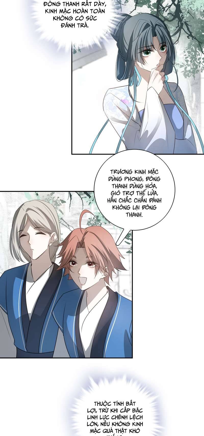 Sau Khi Chết Ta Trở Thành Nốt Chu Sa Của Ca Ca Chapter 27 - 15