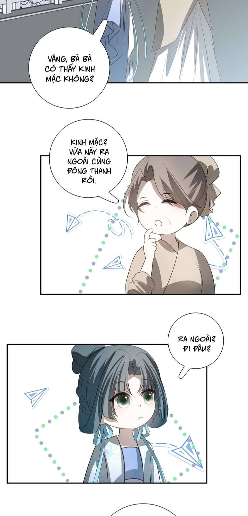 Sau Khi Chết Ta Trở Thành Nốt Chu Sa Của Ca Ca Chapter 27 - 36