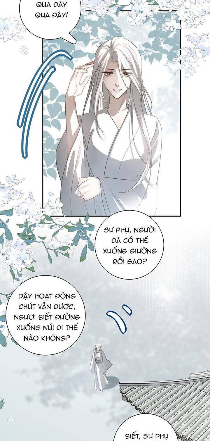 Sau Khi Chết Ta Trở Thành Nốt Chu Sa Của Ca Ca Chapter 36 - 4