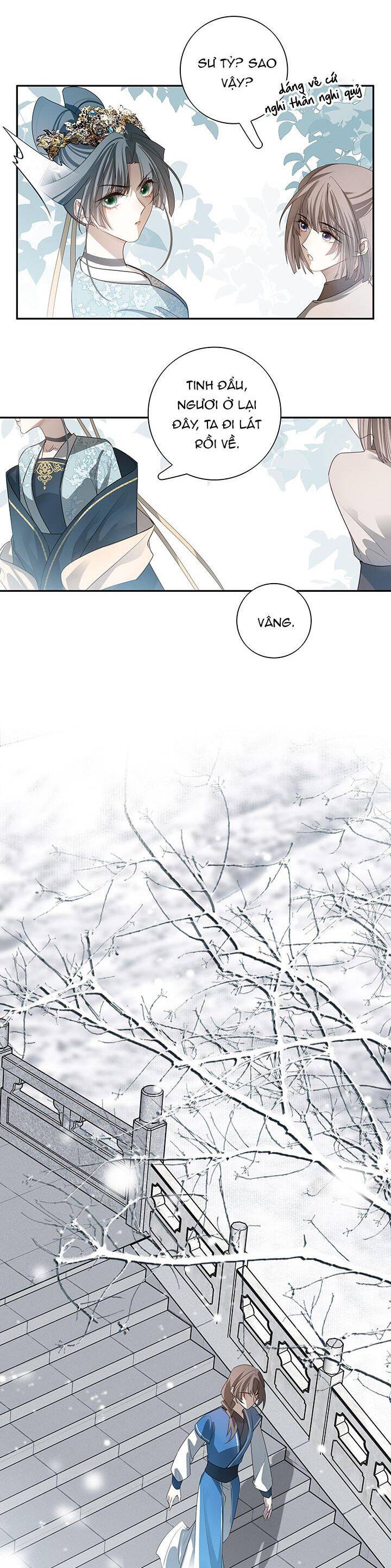 Sau Khi Chết Ta Trở Thành Nốt Chu Sa Của Ca Ca Chapter 37 - 6