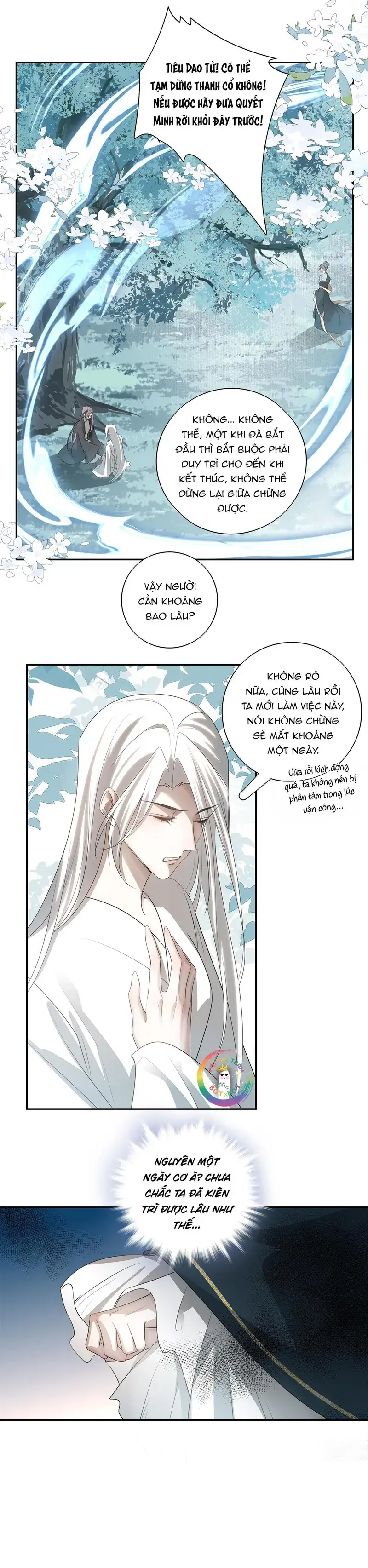 Sau Khi Chết Ta Trở Thành Nốt Chu Sa Của Ca Ca Chapter 38 - 4