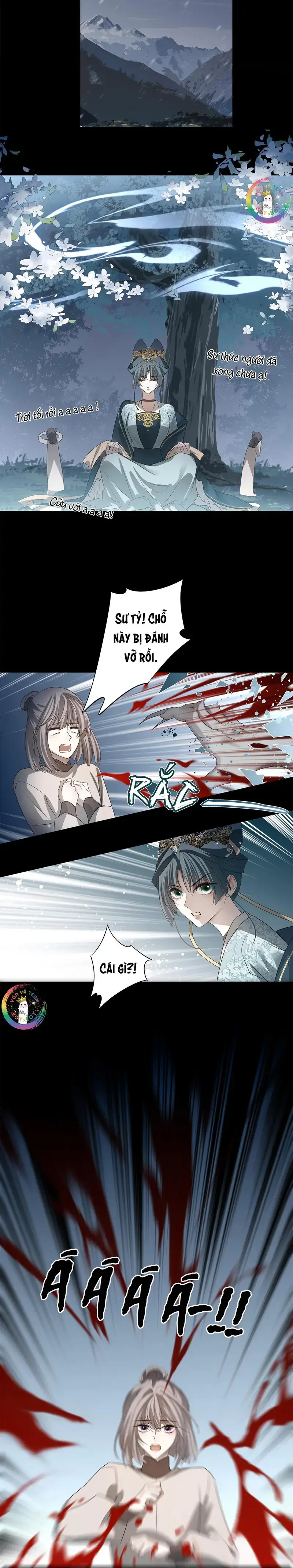 Sau Khi Chết Ta Trở Thành Nốt Chu Sa Của Ca Ca Chapter 38 - 8