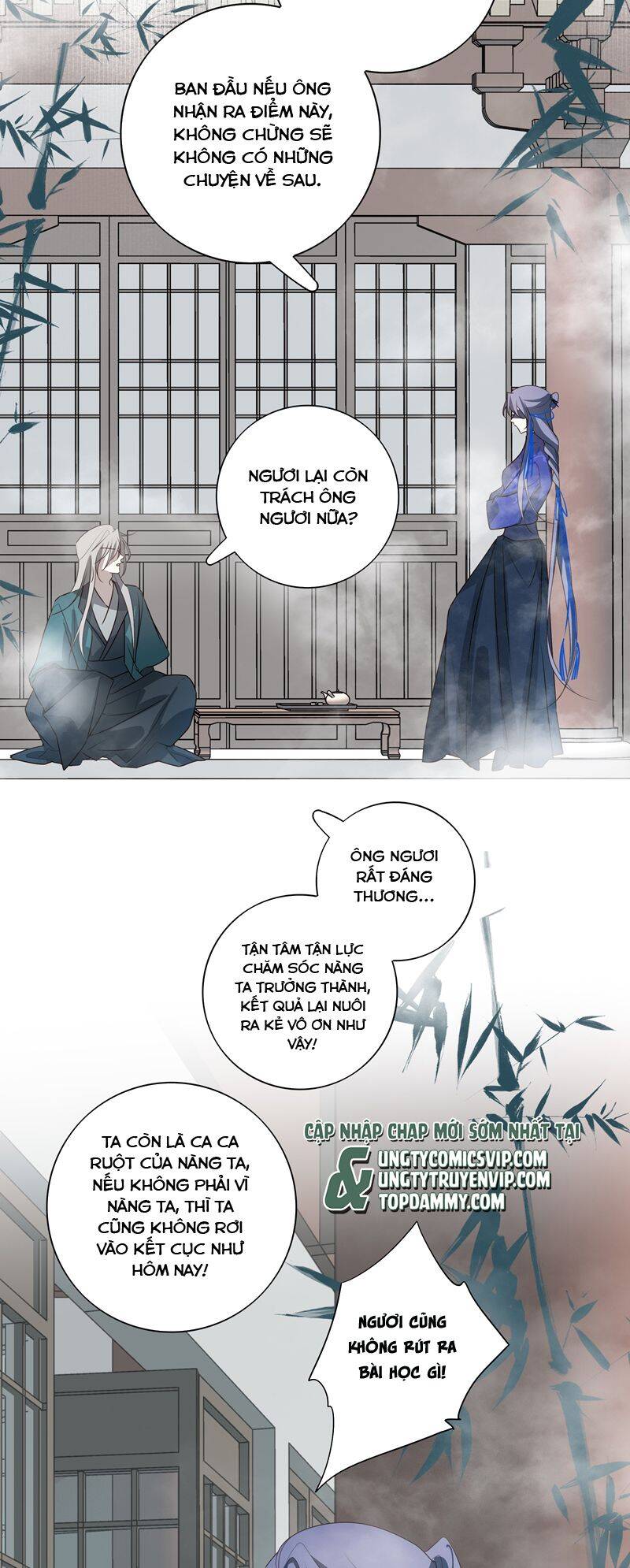 Sau Khi Chết Ta Trở Thành Nốt Chu Sa Của Ca Ca Chapter 65 - 32