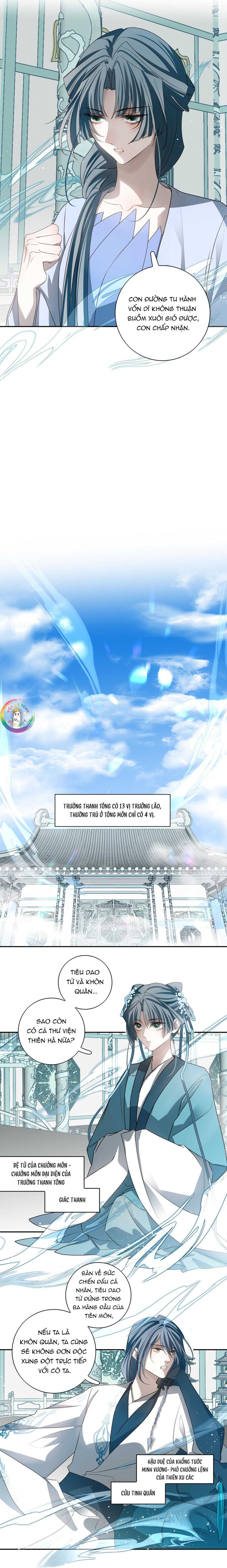 Sau Khi Chết Ta Trở Thành Nốt Chu Sa Của Ca Ca Chapter 75 - 13