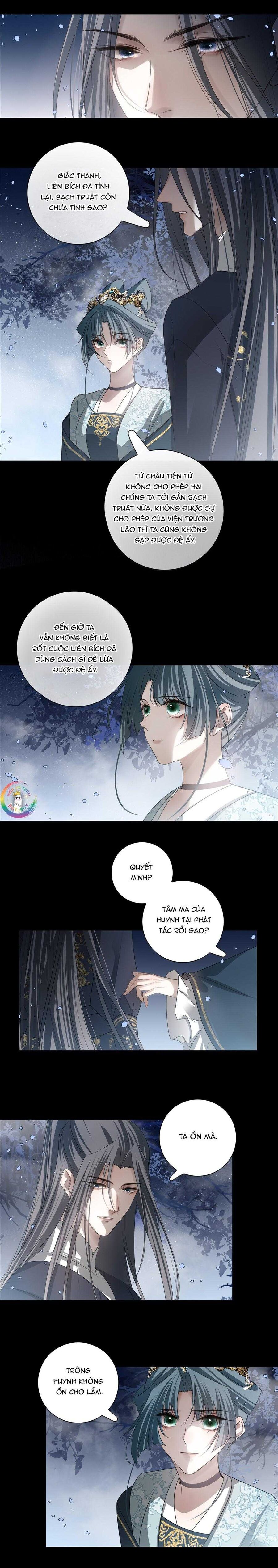 Sau Khi Chết Ta Trở Thành Nốt Chu Sa Của Ca Ca Chapter 76 - 20