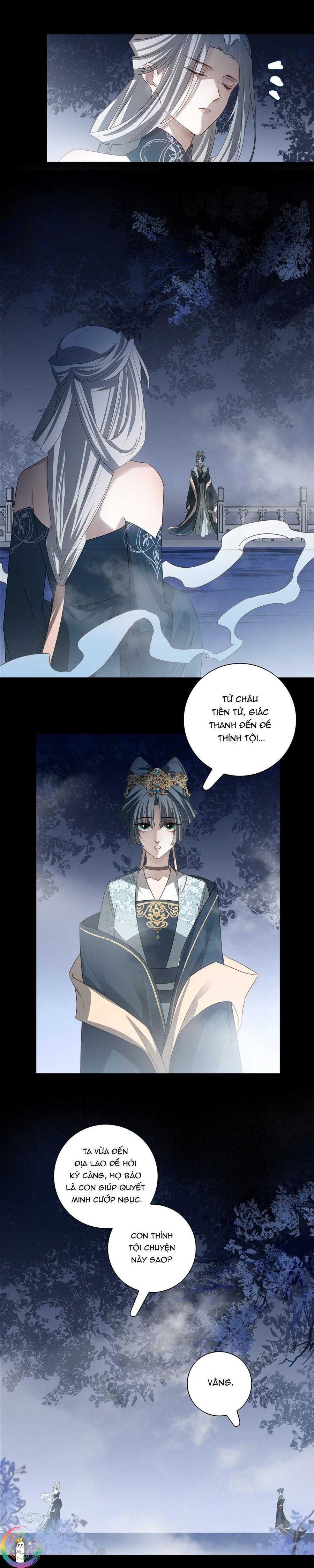 Sau Khi Chết Ta Trở Thành Nốt Chu Sa Của Ca Ca Chapter 76 - 23