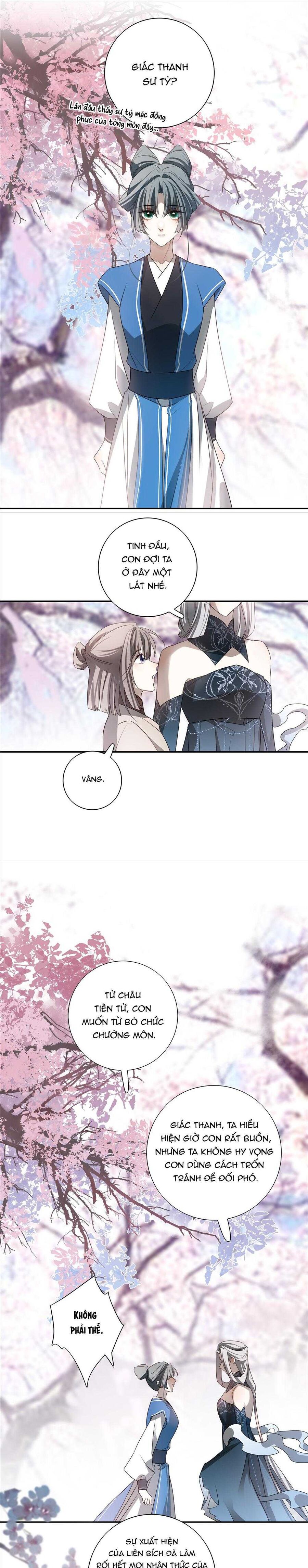 Sau Khi Chết Ta Trở Thành Nốt Chu Sa Của Ca Ca Chapter 76 - 41