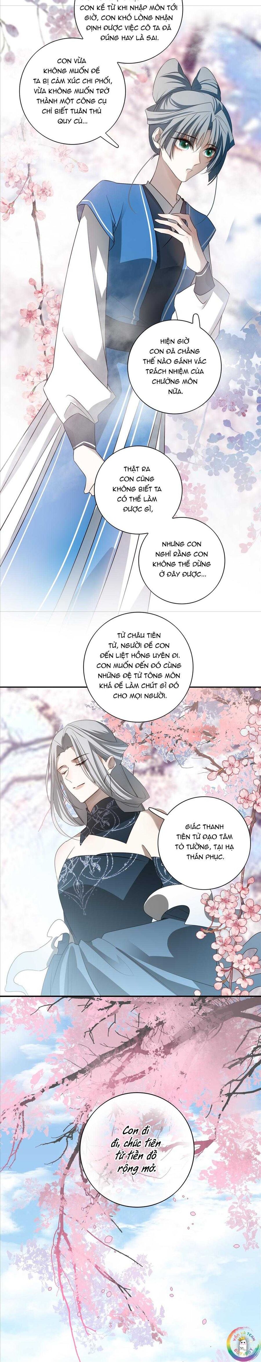 Sau Khi Chết Ta Trở Thành Nốt Chu Sa Của Ca Ca Chapter 76 - 42