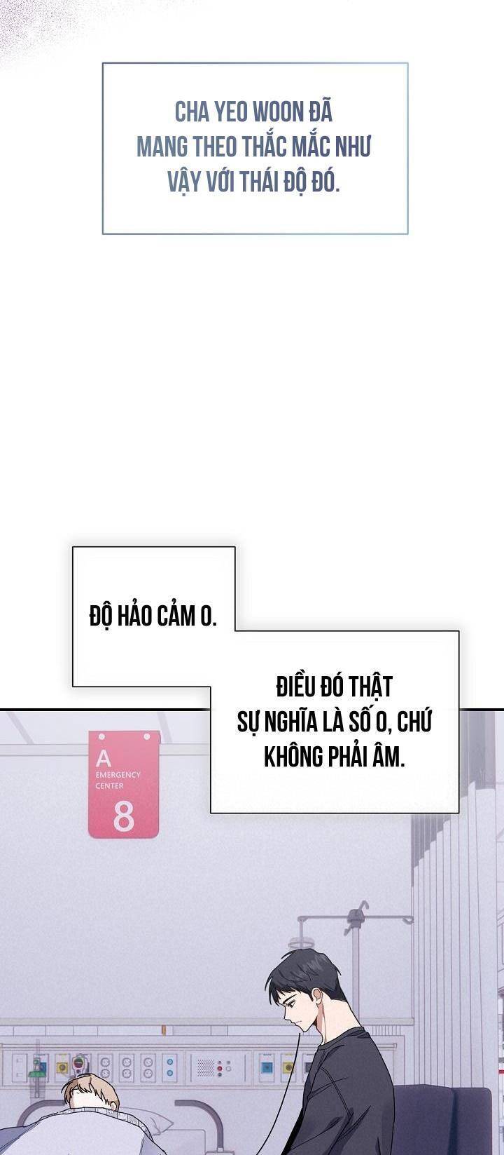 Khu Vực Chủ Nghĩa Tình Yêu Chapter 15 - 58